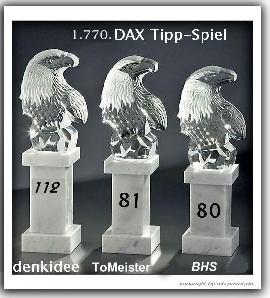 1.771.DAX Tipp-Spiel, Donnerstag, 22.03.2012 494697
