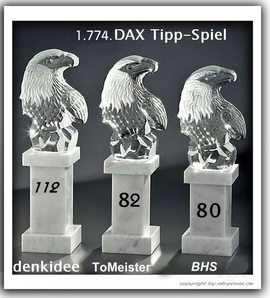 1.775.DAX Tipp-Spiel, Mittwoch, 28.03.2012 495955
