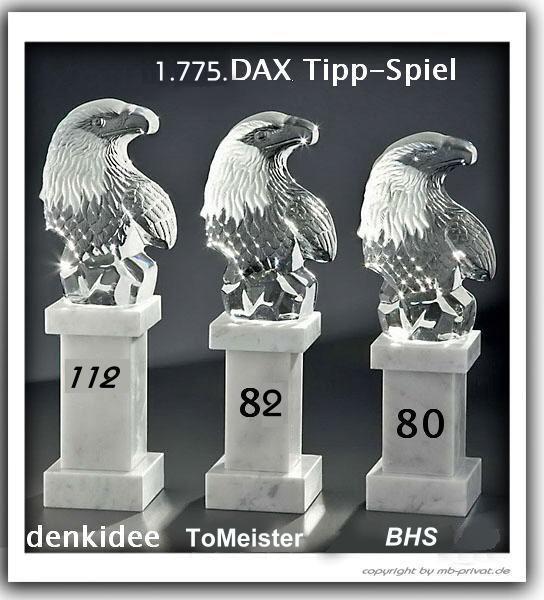 Die Rangliste der DAX-Experten 2011 496216