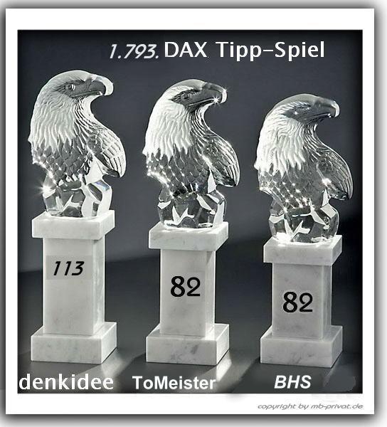 Die Rangliste der DAX-Experten 2011 504348