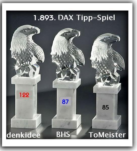 1.894.DAX Tipp-Spiel, Freitag,14.09.2012,17.45 Uhr 537328