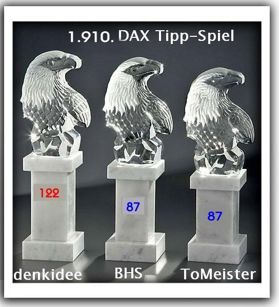 1.911.DAX Tipp-Spiel, Dienstag, 09.10.2012 543192