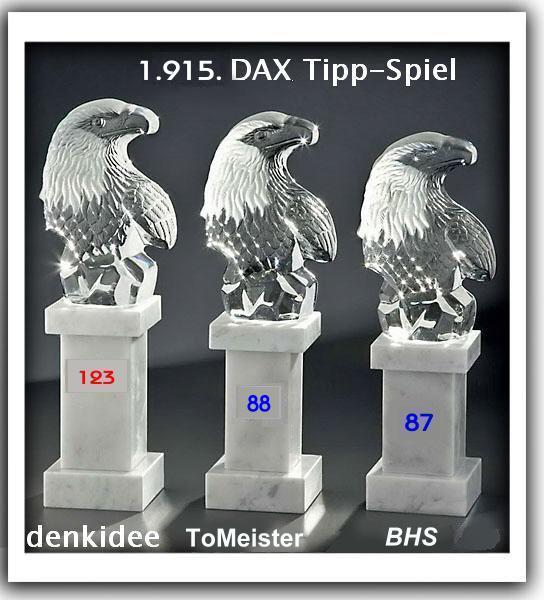 1.916.DAX Tipp-Spiel, Dienstag, 16.10.2012 544678
