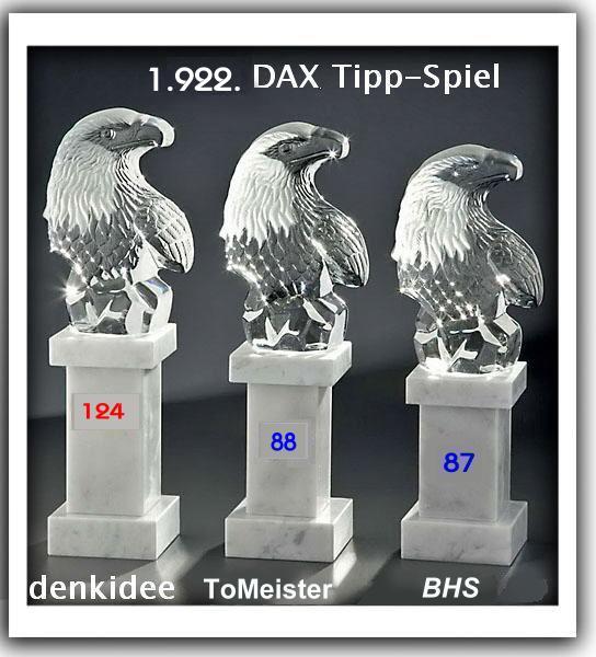 1.923.DAX Tipp-Spiel, Donnerstag, 25.10.2012 547260