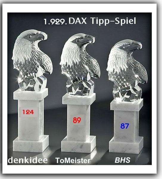 1.930.DAX Tipp-Spiel, Montag, 05.11.2012 550236