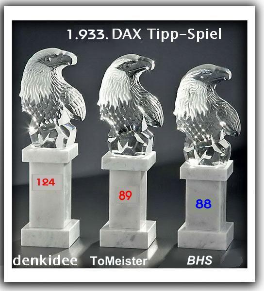 1.934.DAX Tipp-Spiel, Freitag, 09.11.2012 551616