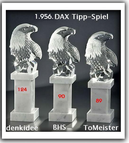1.957.DAX Tipp-Spiel, Mittwoch, 12.12.2012 561377