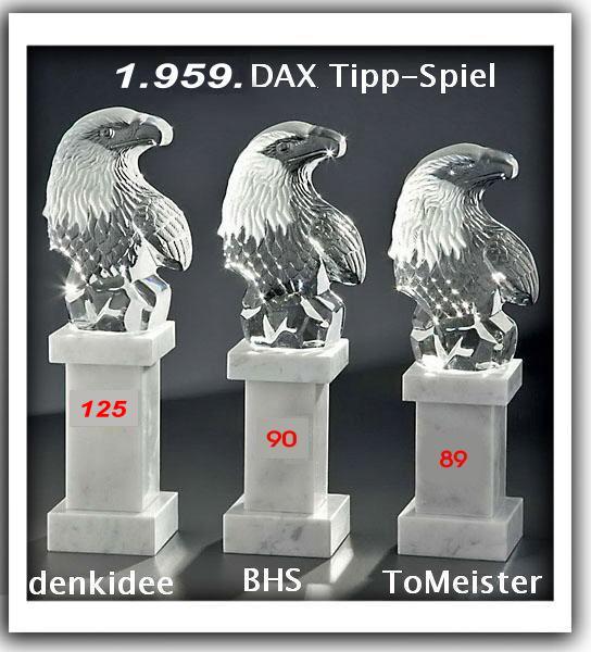 Die Rangliste der DAX-Experten 2011 562521