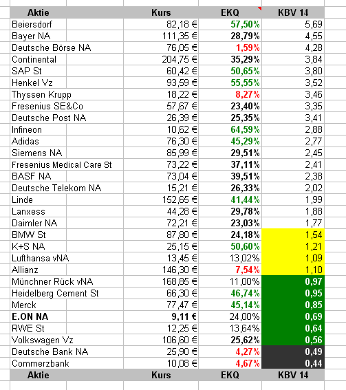 2015 QV DAX-DJ-GOLD-EURUSD-JPY 864061