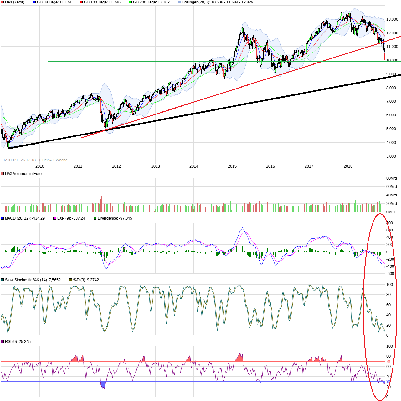 2018 QV-GDAXi-DJ-GOLD-EURUSD-JPY 1089168