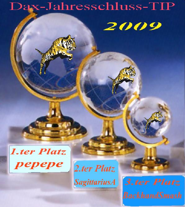 Wie lautet der Schlusskurs 2009 ? 288021