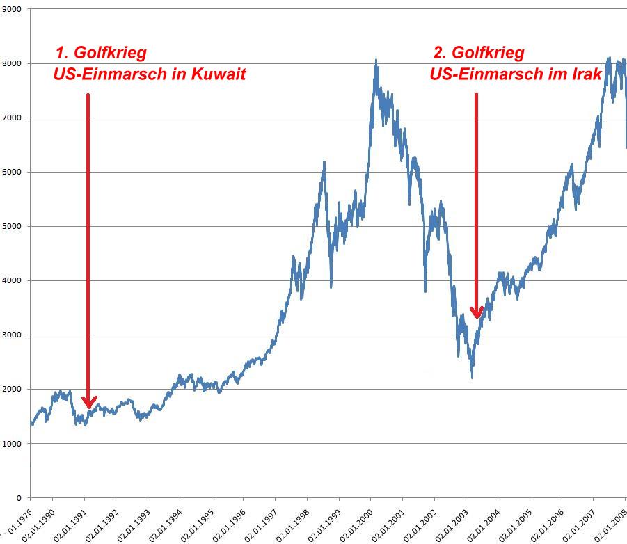 Inside: Gigaset AG (ehem. ARQUES AG) 389668