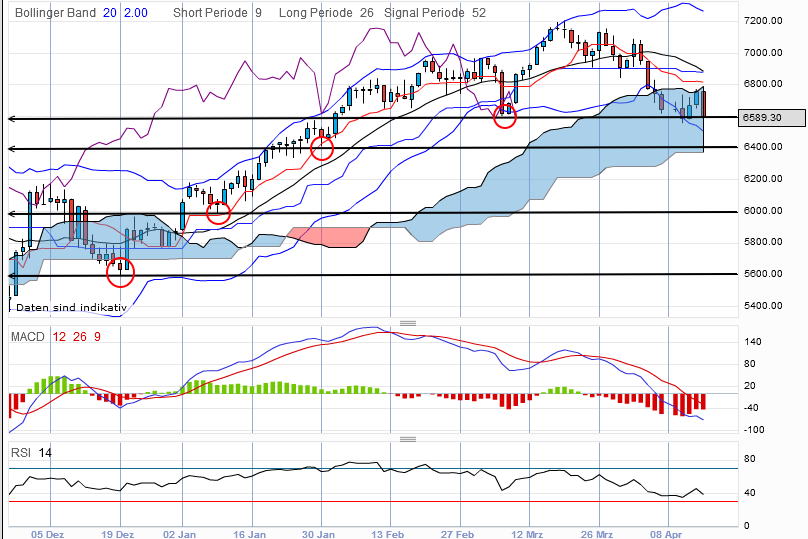 QV ultimate 2012 500755
