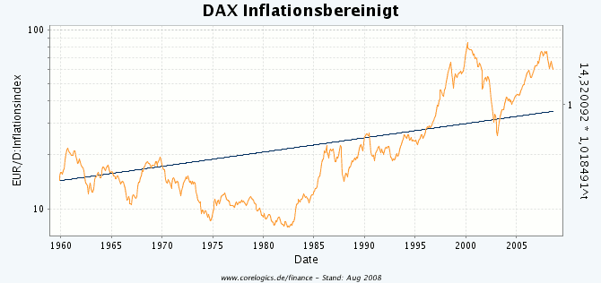 Der USA Bären-Thread 193275