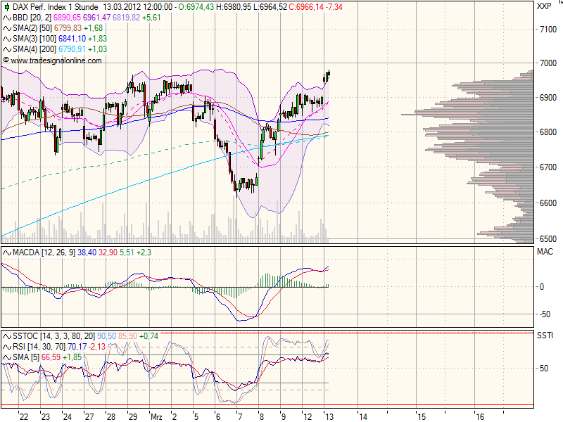 realist11 Thread zur Börse und allerei 492677