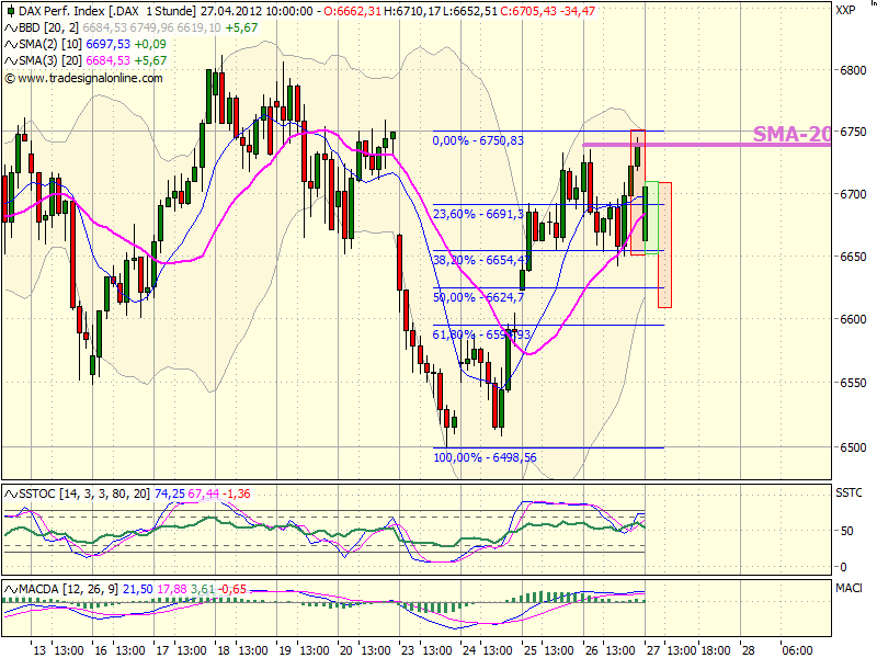 realist11 Thread zur Börse und allerei 504481