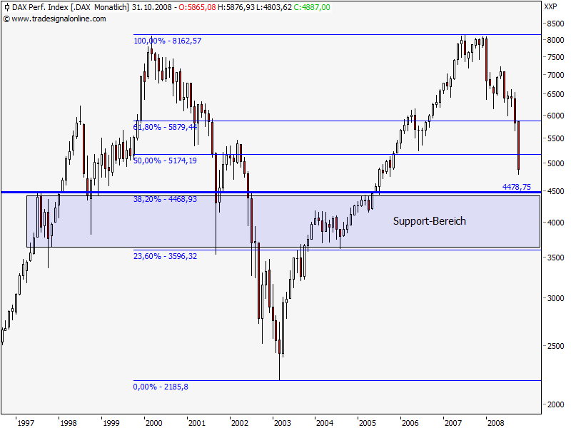 Die Bullen scharren gar nicht mit den Hufen, 191648
