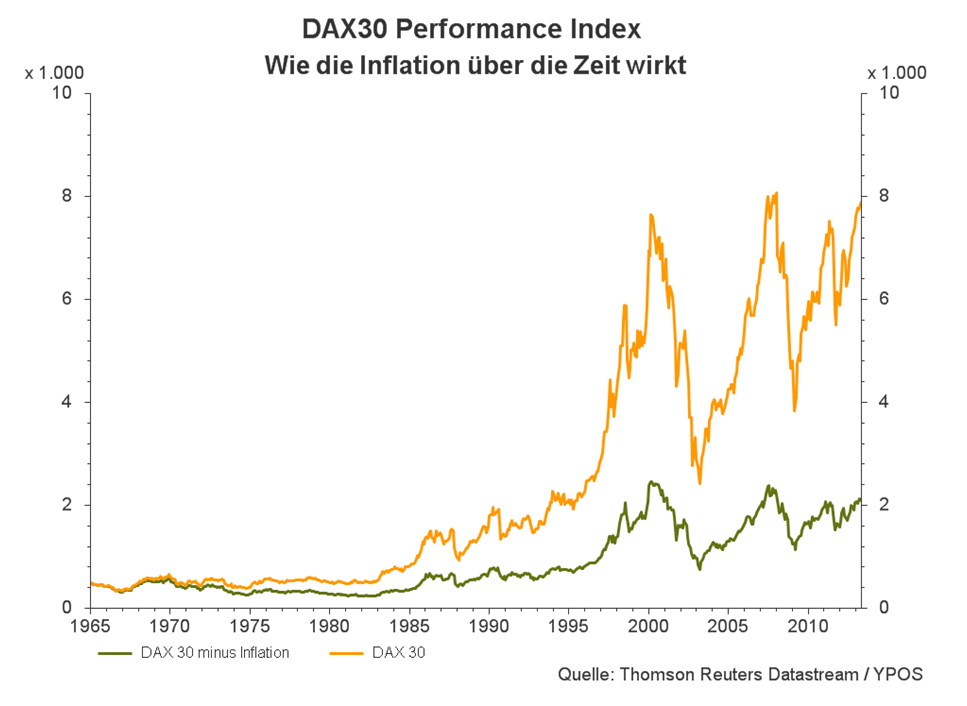 2015 QV DAX-DJ-GOLD-EURUSD-JPY 859479