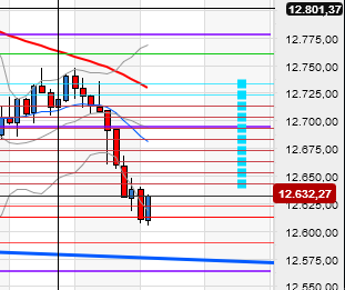 2018 QV-GDAXi-DJ-GOLD-EURUSD-JPY 1056672