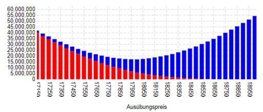 2024-QV-GDAXi-DJ-GOLD-EURUSD-JPY 1425260