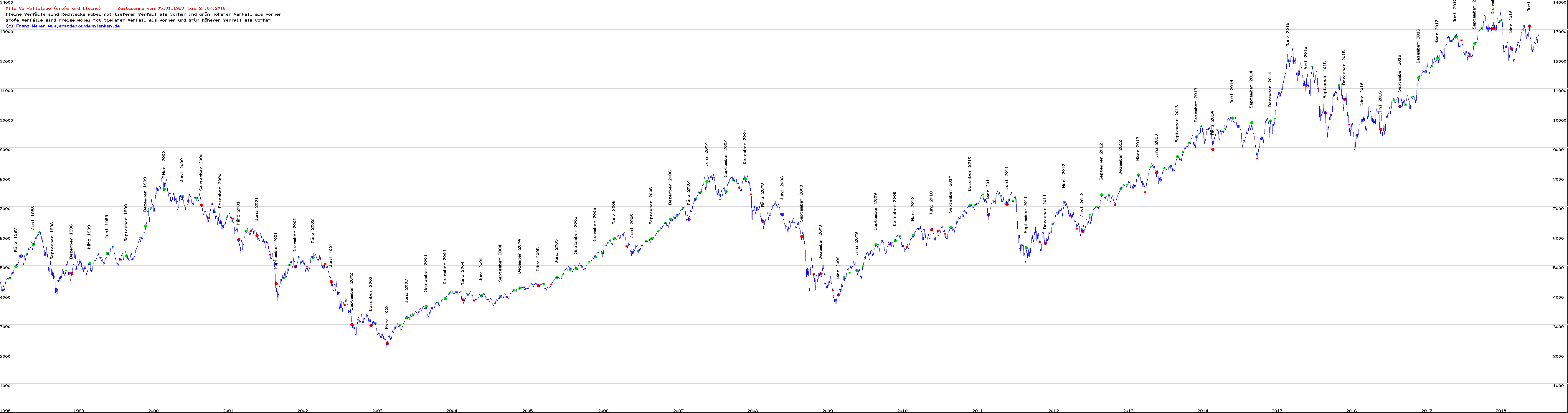 QV ultimate (unlimited) 1066867