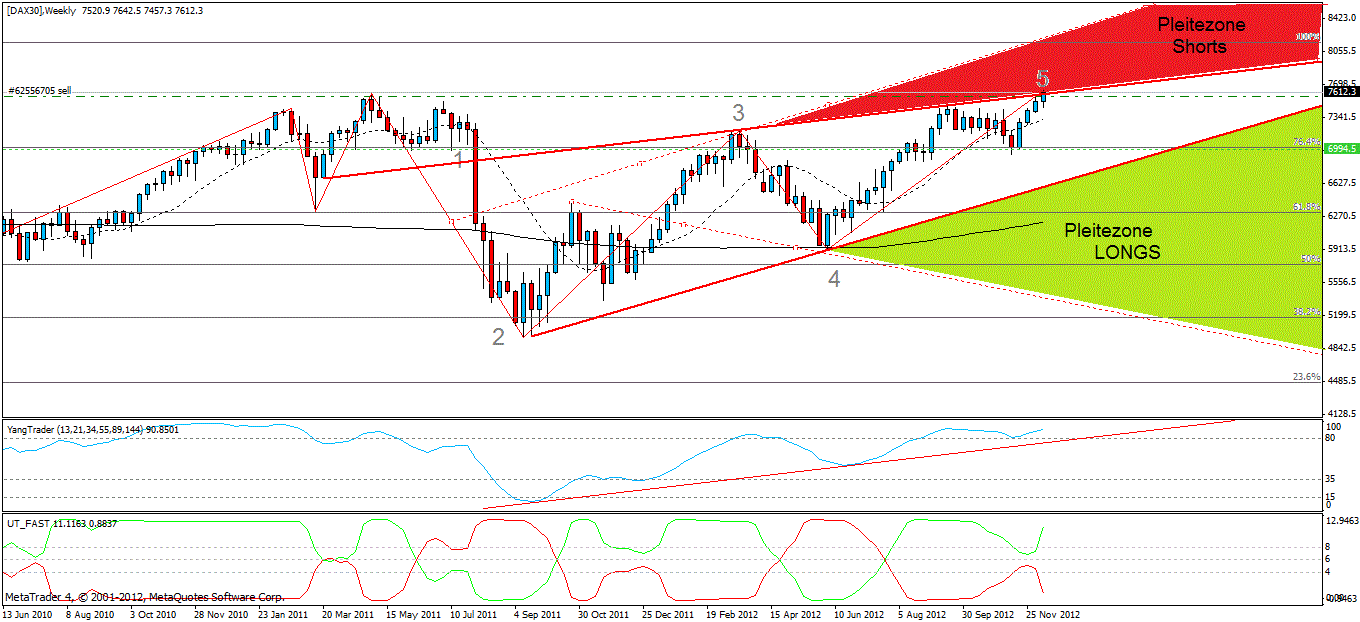 QV ultimate 2012 561559