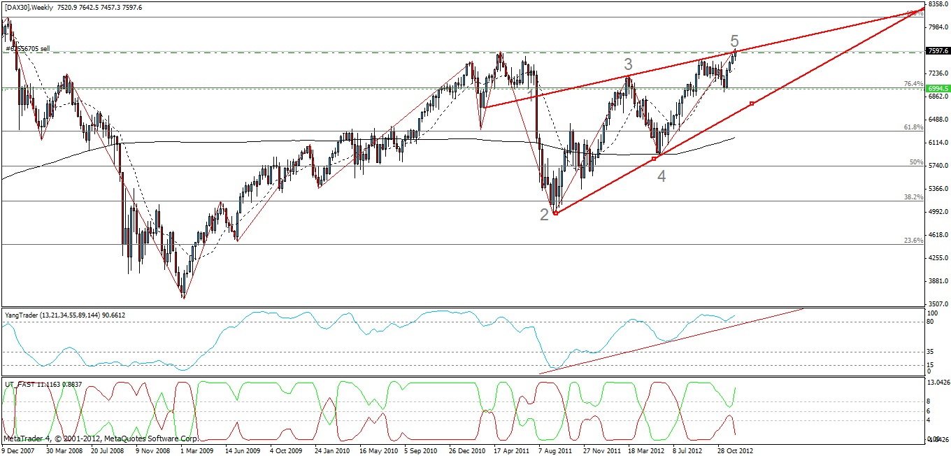 QV ultimate 2012 561518