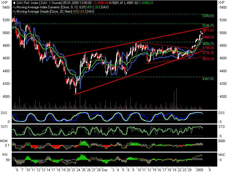 Hart aber Fair ! 208525