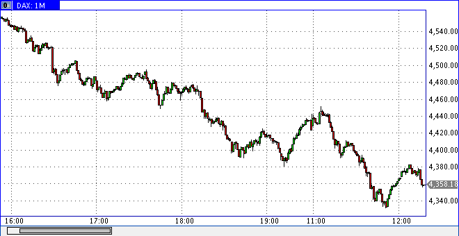 Die Bullen scharren gar nicht mit den Hufen, 210530