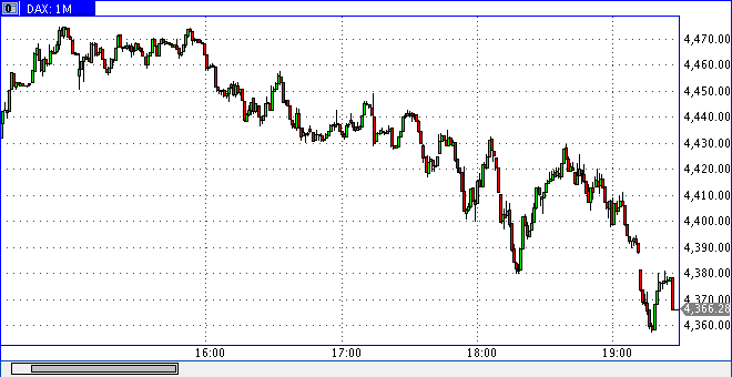 Die Bullen scharren gar nicht mit den Hufen, 211035