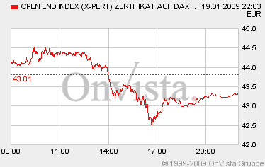 Die Bullen scharren gar nicht mit den Hufen, 211443
