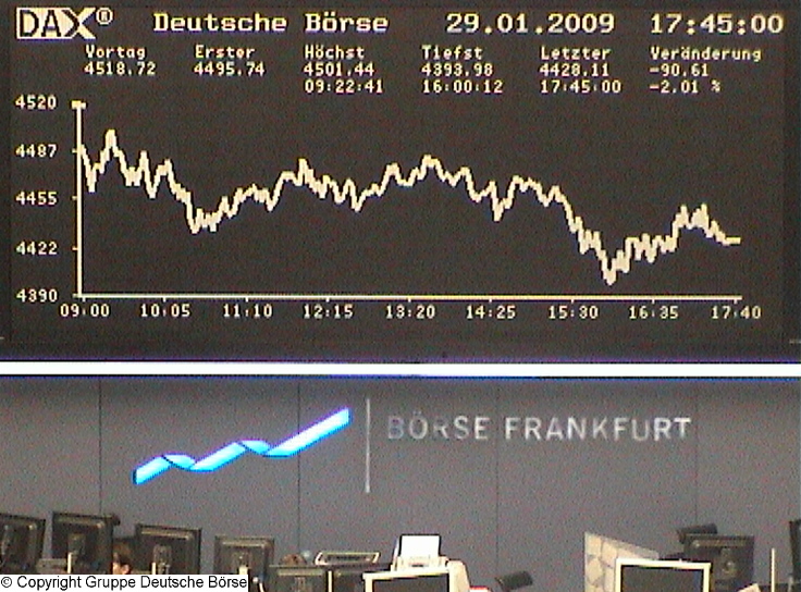 966.DAX Tipp-Spiel,Freitag,30.01.09, 17.45 Uhr 213387