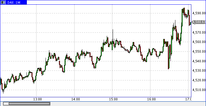 Die Bullen scharren gar nicht mit den Hufen, 215077