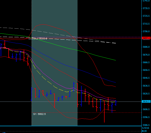 BB-Trading und was daraus so erwächst 435550