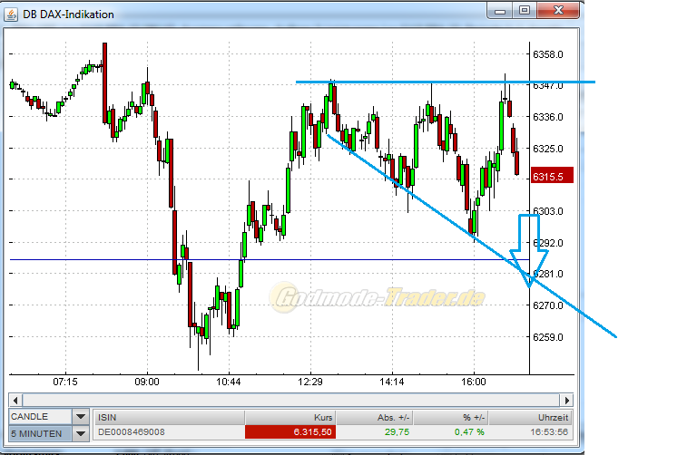 QV ultimate 2012 510588