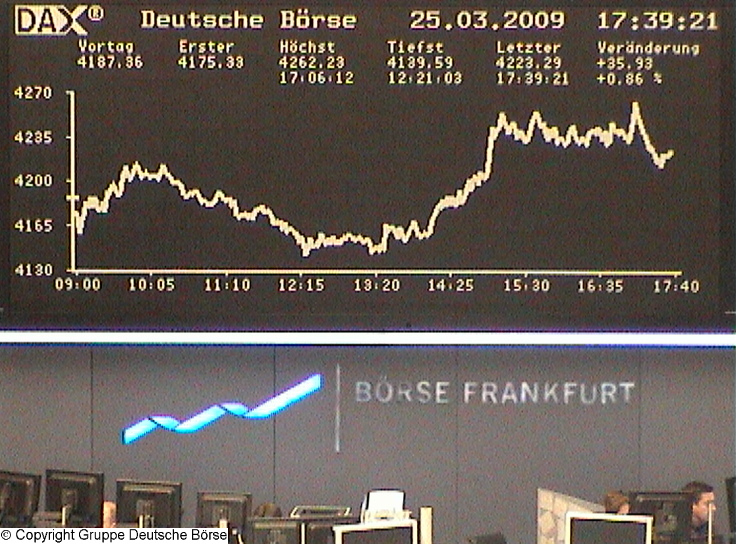 1005. DAX Tipp-Spiel Donnerstag, 26.03.2009 224093