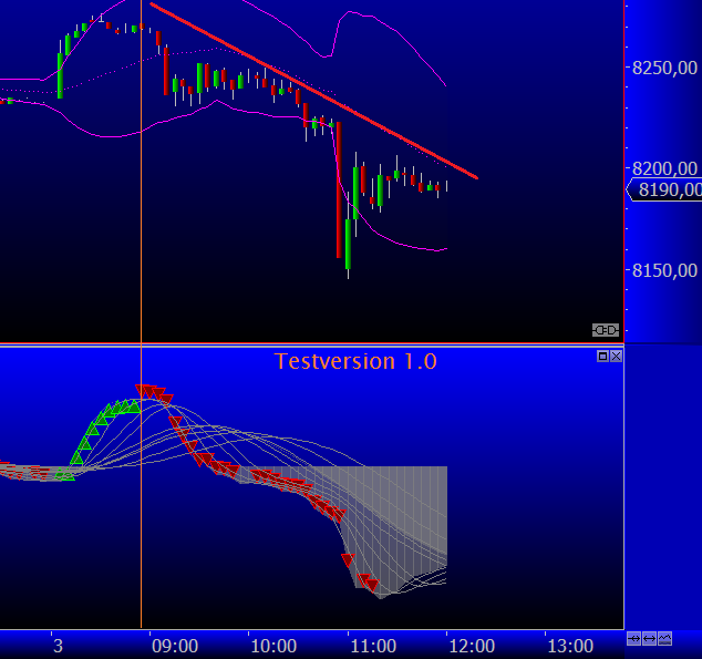 Wesleys Flugschule - US Auslese 640460