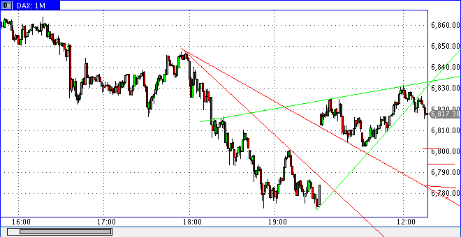 QV ultimate 2012 498382