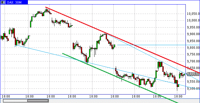 2016 QV DAX-DJ-GOLD-EURUSD-JPY 906199