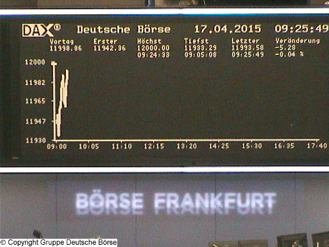 QuoVadisDax - das Original - Nachfolgethread 818059