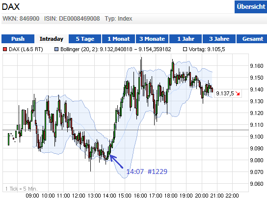 Optionen Flugschule - Pilots welcome 691037