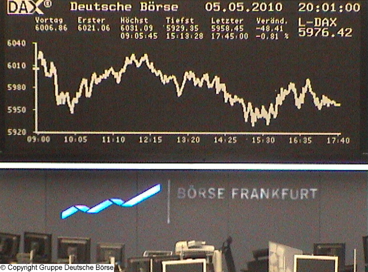 Quo Vadis Dax 2010 - Das Original 360922