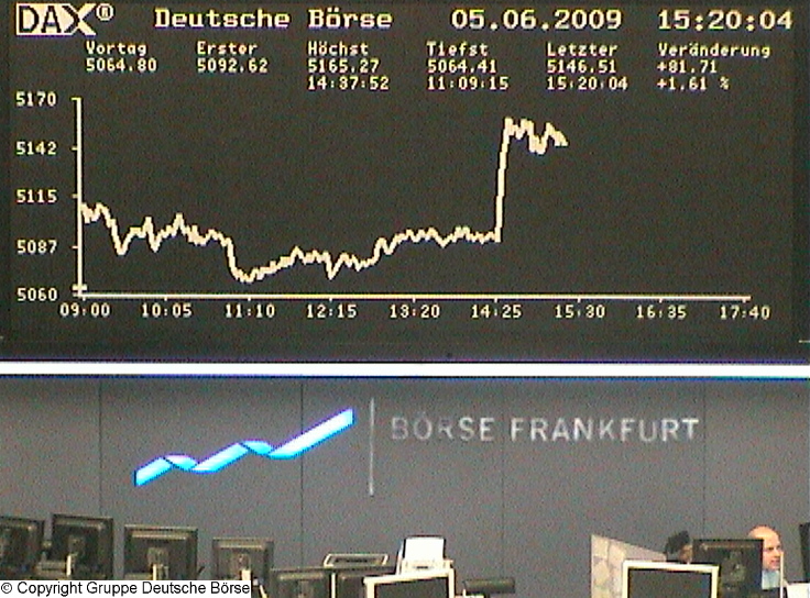 Quo Vadis Dax 2009 237057