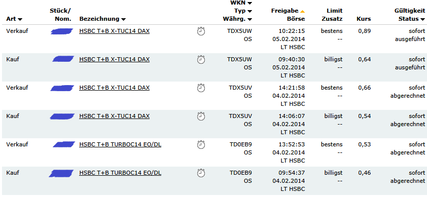 Optionen Flugschule - Pilots welcome 691219