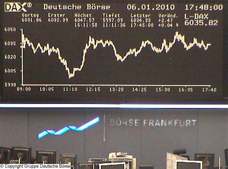 Die Links zu den Sternenkinder (DAX Spiel) 289403