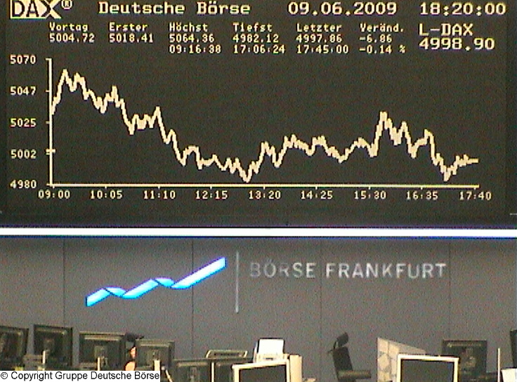 1056.DAX-Tipp-Spiel, Mittwoch 10.06.2009 237597