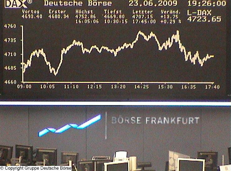1066.DAX-Tipp-Spiel, Mittwoch 24.06.2009 240587