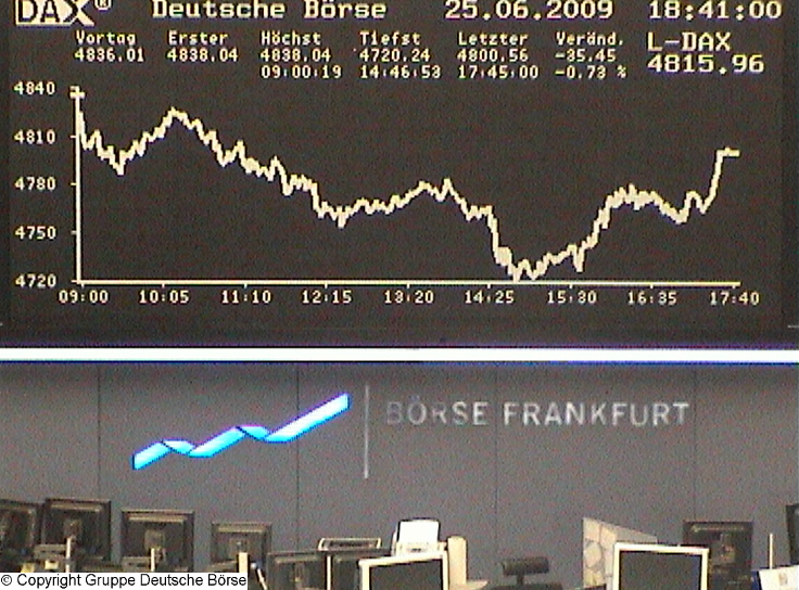 1.068.DAX Tipp-Spiel, Freitag, 26.06.09 241128