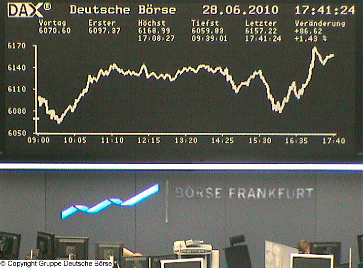 Die Links zu den Sternenkinder (DAX Spiel) 329345