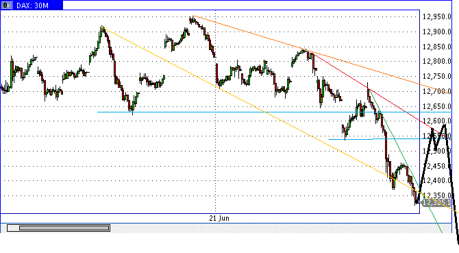 2017 QV-GDAXi-DJ-GOLD-EURUSD-JPY 999176